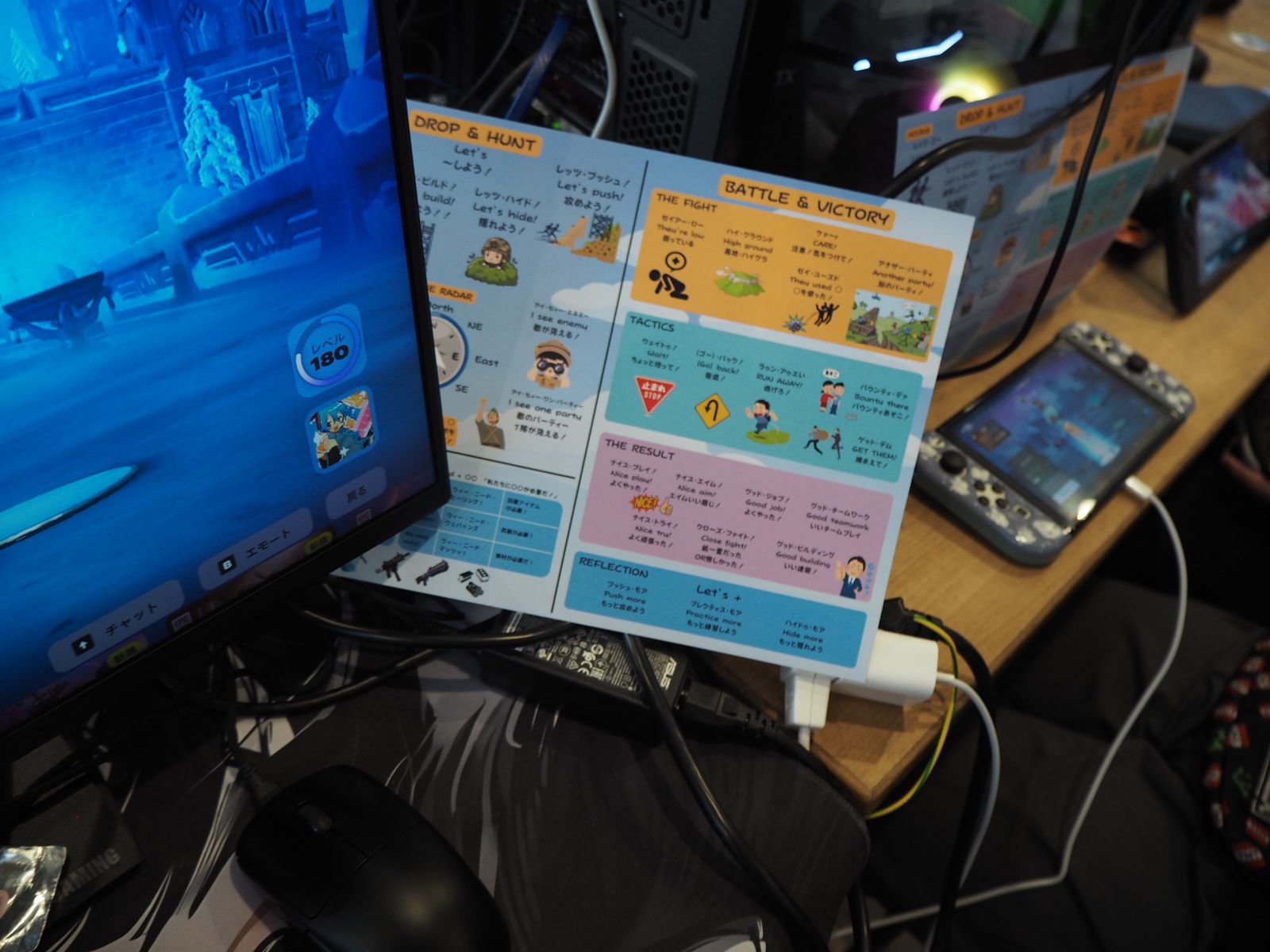 手づくりの英語×ゲーム攻略ガイド